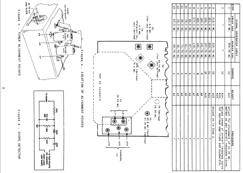 644 Ch= 120110B; Emerson Radio & (ID = 1188275) Television