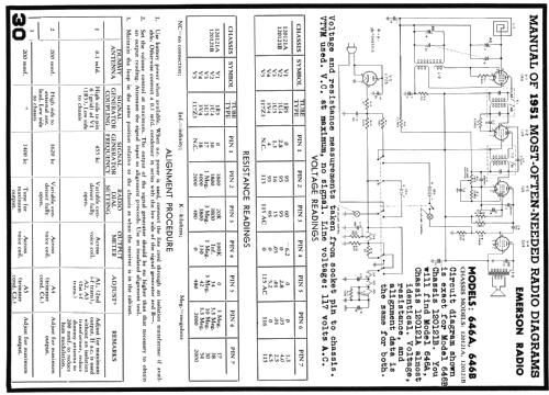 646B Ch= 120121B; Emerson Radio & (ID = 135622) Radio