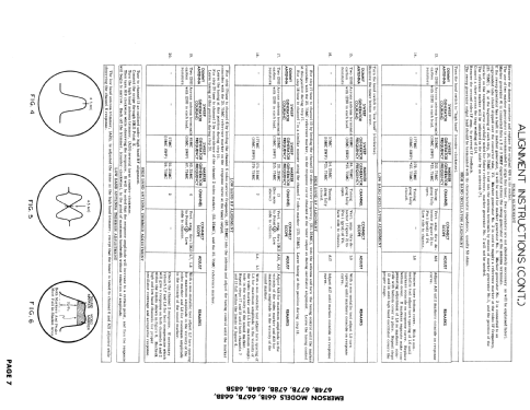 674 or 674 Series B ; Emerson Radio & (ID = 1920425) Television