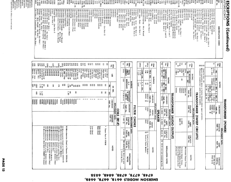 674 or 674 Series B ; Emerson Radio & (ID = 1920435) Television