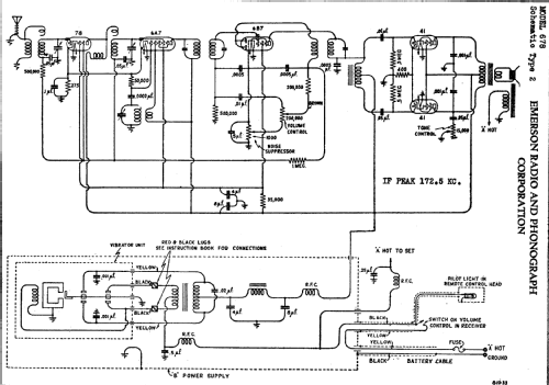 678 ; Emerson Radio & (ID = 282613) Car Radio