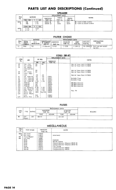 681F Ch= 120142B; Emerson Radio & (ID = 2963657) Television