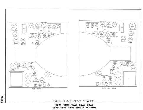 684 or 684 Series B ; Emerson Radio & (ID = 1920120) Television