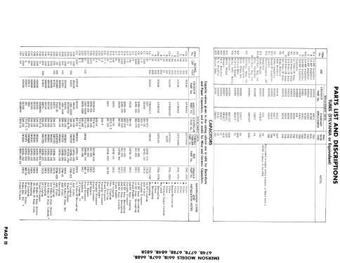 684 or 684 Series B ; Emerson Radio & (ID = 1920126) Television