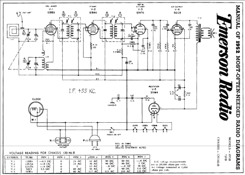 695B Ch= 120146-B; Emerson Radio & (ID = 140855) Radio