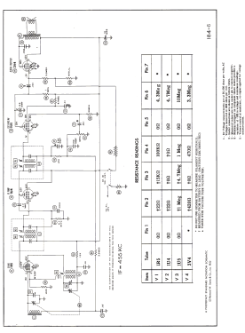 704 Ch= 120154-B; Emerson Radio & (ID = 3102206) Radio