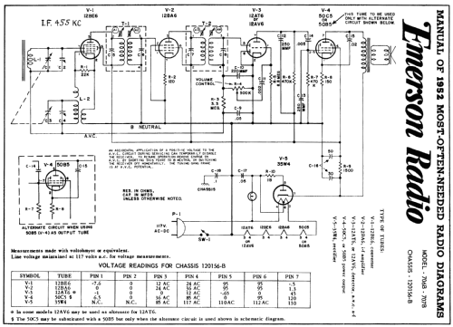 706B Ch= 120156-B; Emerson Radio & (ID = 140866) Radio