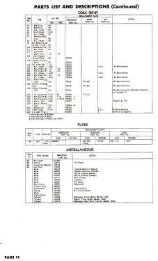 711B Ch= 120164B; Emerson Radio & (ID = 3100287) Television