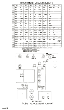711F Ch= 120164B; Emerson Radio & (ID = 3127942) Television