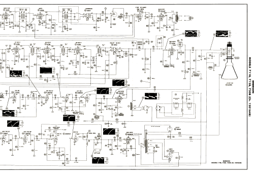 712B Ch= 120164B; Emerson Radio & (ID = 3100289) Television