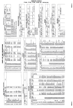 716D Ch= 120163-D; Emerson Radio & (ID = 3129346) Television