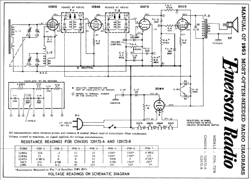 737A Ch= 120172-A; Emerson Radio & (ID = 161568) Radio