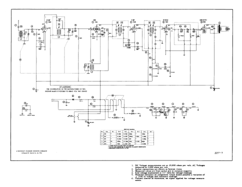 745B or 745 Ch= 120176-B Radio Emerson Radio & Phonograph Corp.; New ...