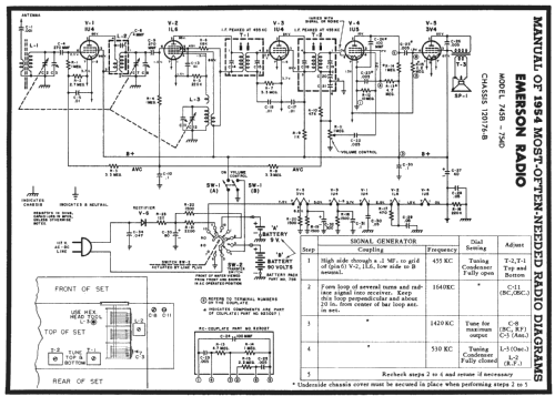 745B or 745 Ch= 120176-B; Emerson Radio & (ID = 173643) Radio