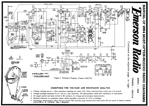 746B or 746 Ch= 120177-B; Emerson Radio & (ID = 173646) Radio