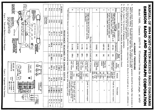 746B or 746 Ch= 120177-B; Emerson Radio & (ID = 173647) Radio