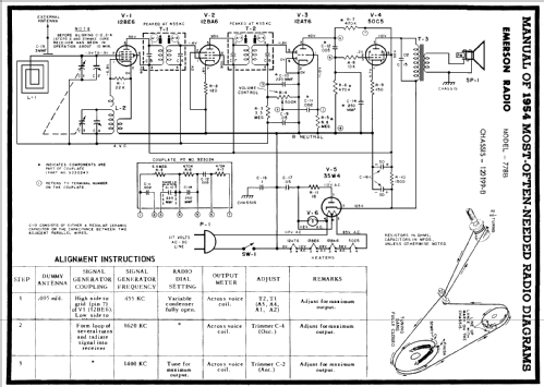 778B Ch= 120199-B; Emerson Radio & (ID = 173268) Radio