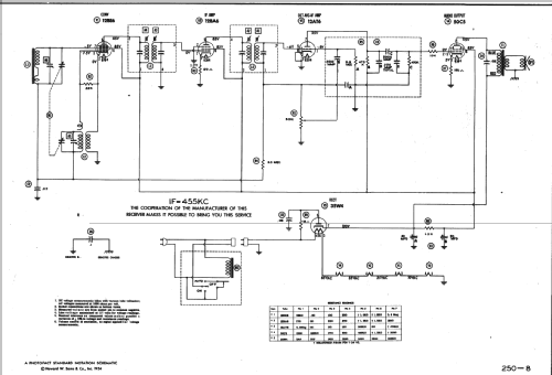 778B Ch= 120199-B; Emerson Radio & (ID = 302291) Radio