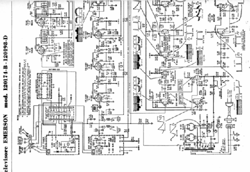 785E Ch= 120198-D; Emerson Radio & (ID = 1105774) Television