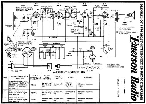 788B Ch= 120201-B; Emerson Radio & (ID = 173269) Radio