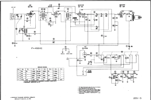 790B Ch= 120147-B; Emerson Radio & (ID = 302233) Radio