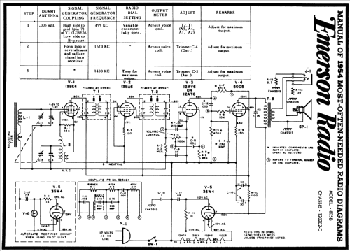 805B Ch= 120202-D; Emerson Radio & (ID = 173655) Radio