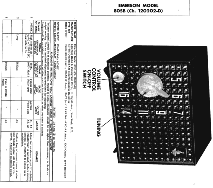 805B Ch= 120202-D; Emerson Radio & (ID = 302232) Radio