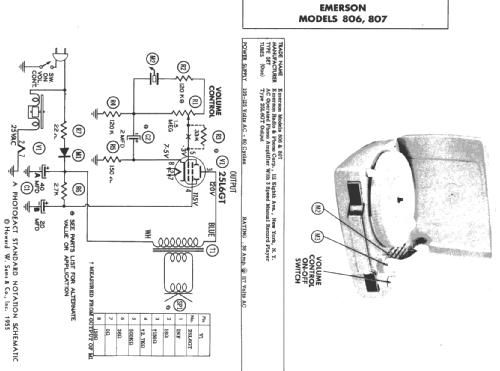 806 ; Emerson Radio & (ID = 302300) Reg-Riprod