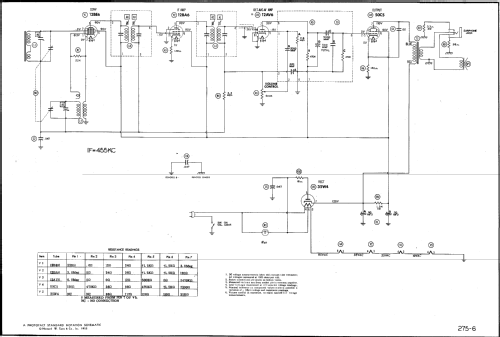 808B Ch= 120189-B Radio Emerson Radio & Phonograph Corp.; New York ...