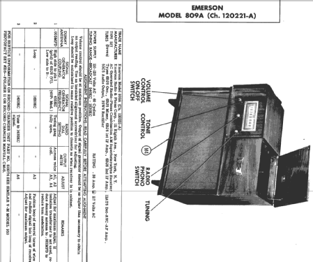 809A Ch= 120221-A; Emerson Radio & (ID = 302536) Radio