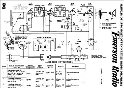 816B Ch= 120201-B; Emerson Radio & (ID = 570747) Radio