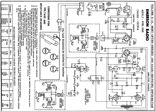 818B Ch=120159-B R-Player Emerson Radio & Phonograph Corp.; New York ...