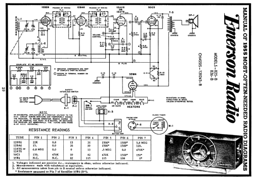 826-B Ch= 120243-B; Emerson Radio & (ID = 119436) Radio