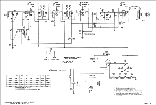 826-B Ch= 120243-B; Emerson Radio & (ID = 302495) Radio