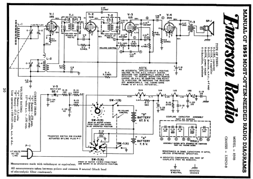 830-B Ch= 120252-B; Emerson Radio & (ID = 119435) Radio