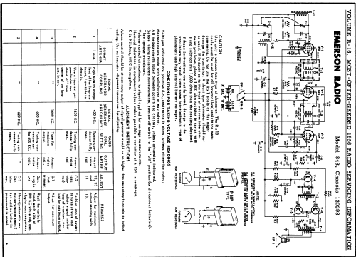 Transistor III 843 ; Emerson Radio & (ID = 124124) Radio