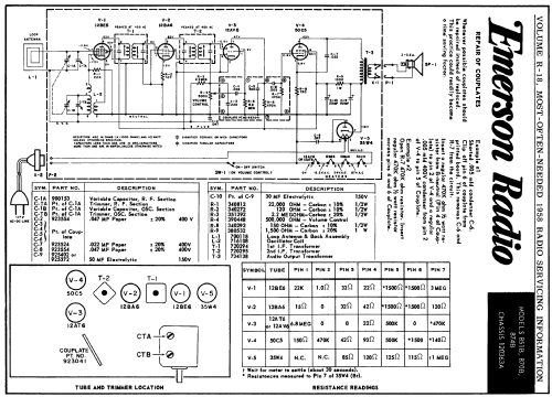 851B Ch= 120363A; Emerson Radio & (ID = 137420) Radio