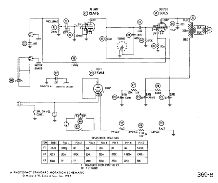 854A Ch= 120321B; Emerson Radio & (ID = 2428629) R-Player