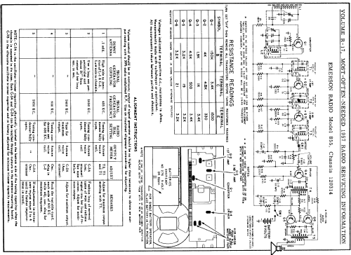 855 Ch= 120314 Radio Emerson Radio & Phonograph Corp.; New York, NY ...