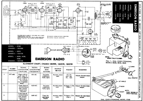 881B Ch= 120373B; Emerson Radio & (ID = 137409) Radio