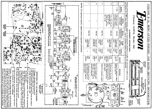 888 Atlas Ch= 120374; Emerson Radio & (ID = 137252) Radio