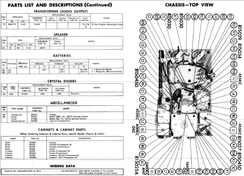 888 Transtimer II Ch= 120472; Emerson Radio & (ID = 516228) Radio