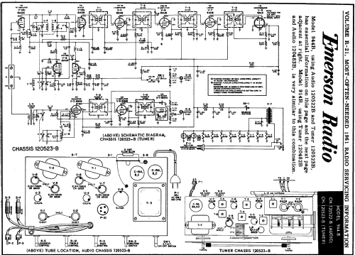 914B Ch= 120482-B + 120483-B; Emerson Radio & (ID = 143491) Radio