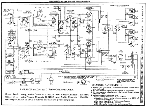 914B Ch= 120482-B + 120483-B; Emerson Radio & (ID = 143492) Radio