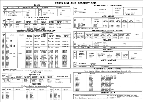 920B ; Emerson Radio & (ID = 581252) Radio