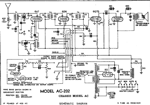 AC202 Ch= AC; Emerson Radio & (ID = 282748) Radio