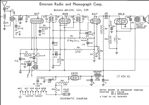 AD125 Ch= AD; Emerson Radio & (ID = 214423) Radio