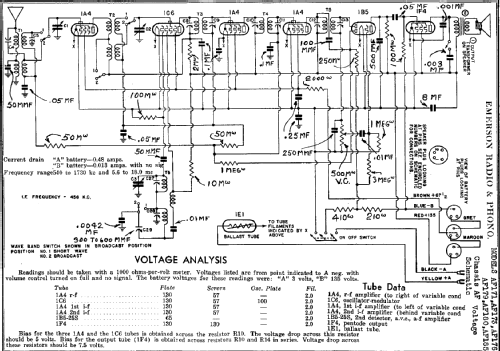 AF185 Ch= AF; Emerson Radio & (ID = 282767) Radio