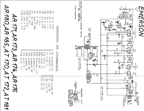 AT172 Ch= AT; Emerson Radio & (ID = 15807) Radio