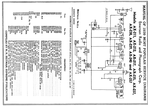 AX-217 Ch= AX; Emerson Radio & (ID = 59324) Radio